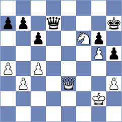 Rodchenkov - Sailer (chess.com INT, 2022)
