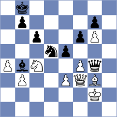 Simonovic - Montero Martinez (chess.com INT, 2025)