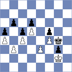 Vitiugov - Vachier Lagrave (London ENG, 2024)