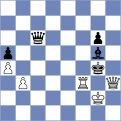 Nakamura - Lorparizangeneh (chess.com INT, 2022)