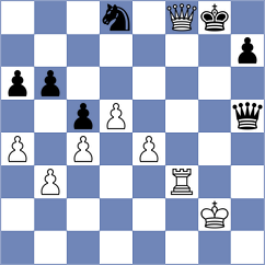 Ruiz - Mustaps (Chess.com INT, 2019)