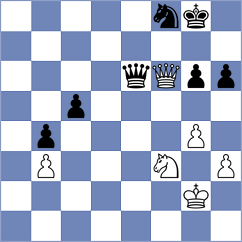 Fernandez Siles - Risteski (chess.com INT, 2023)