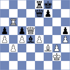 Wu - Cramling (Malmo, 1986)