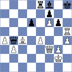 Lazavik - Srihari (chess.com INT, 2025)