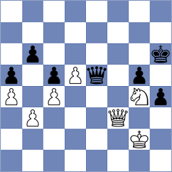 Shuvalova - Jimenez Almeida (chess.com INT, 2023)