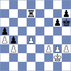 Munoz Rodriguez - Horn (Chess.com INT, 2021)