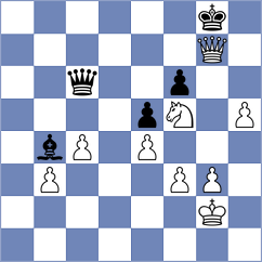 Casiguran - Piddubna (chess.com INT, 2025)