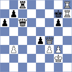 Bjerre - Marrujo Pardo (chess.com INT, 2024)
