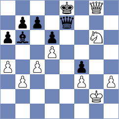 Beshirli - Chambers (Chess.com INT, 2018)