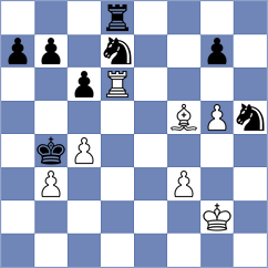 Gonzalez Velez - Tsyhanchuk (chess.com INT, 2025)