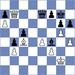 Atalik - Bogosavljevic (Paracin SRB, 2022)