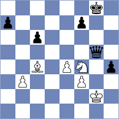 Manukyan - Ibrahimli (Chess.com INT, 2021)