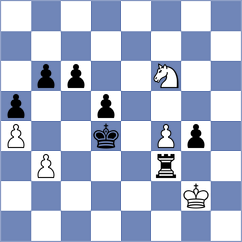 Manukyan - Demchenko (chess.com INT, 2023)