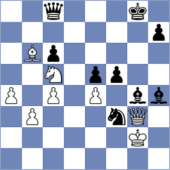 Gabdushev - Wong (chess.com INT, 2024)