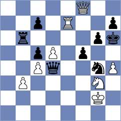 Novozhilov - Fisabilillah (chess.com INT, 2024)