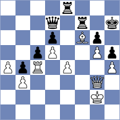 Djukic - Scekic (Podgorica MNE, 2025)