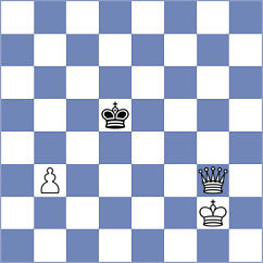 Bellissimo - Suleymanli (chess.com INT, 2025)