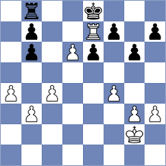 Mansurova - Petrenko (chess.com INT, 2021)
