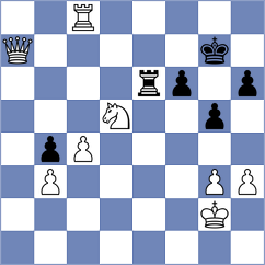 Tu - He (Chess.com INT, 2020)
