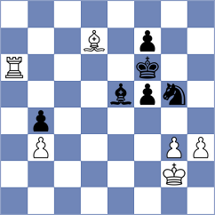 Kaczur - Rorrer (New York USA, 2023)