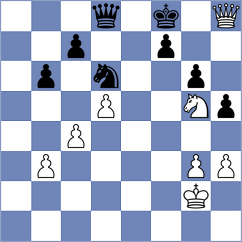 Jubin - Sethuraman (Oskemen KAZ, 2024)