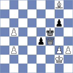 Madhvendra Pratap Sharma - Minina (chess.com INT, 2024)