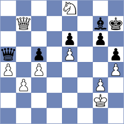 Southcott-Moyers - Toro Castaneda (chess.com INT, 2024)
