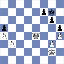 Karavaeva - Constantinou (chess.com INT, 2022)