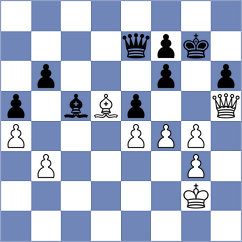 Zhou - Wang (Shanghai CHN, 2024)