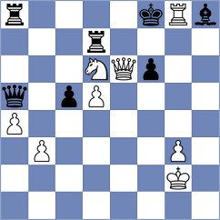 Vantika - Chuchukova (FIDE Online Arena INT, 2024)