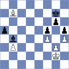 Szpar - Haug (chess.com INT, 2025)