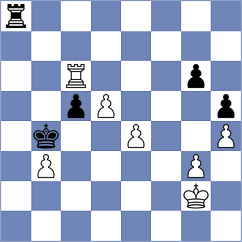 Li Bo - Polschikov (Johor MAS, 2025)
