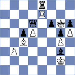 Blagojevic - Ljubas (Zadar, 2004)