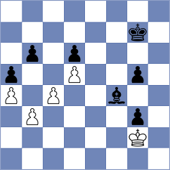 February - Hartikainen (chess.com INT, 2021)