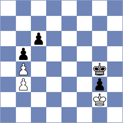 Li - Suarez (chess.com INT, 2025)