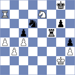 Shankland - Sturt (chess.com INT, 2025)