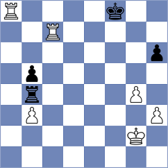 Owezdurdiyeva - Arnold (chess.com INT, 2023)