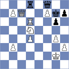Knezevic - Resan (Belgrade, 2015)