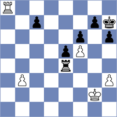 Willemze - Mirzoev (Linares, 2013)