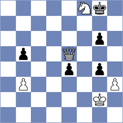 Bambino Filho - Cumpe (chess.com INT, 2025)