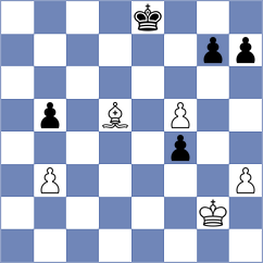 Esipenko - Lorenzo De Los Santos (Chess.com INT, 2020)
