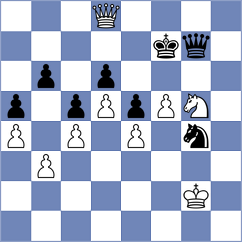 Zellner - Polzer (Bayern, 2003)