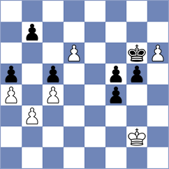 Nihal - Anton Guijarro (chess.com INT, 2023)