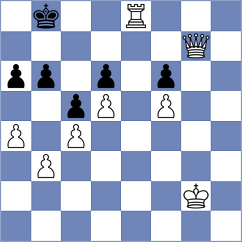 Barzgari - Rahbari (Chess.com INT, 2021)