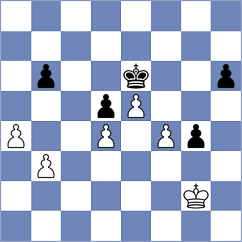 Mochalin - Timoshenko (Ples, 2014)