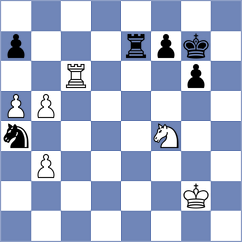 Martin Fuentes - Boraso (chess.com INT, 2023)