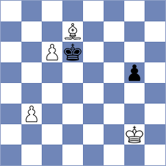 Studer - Szabo (Chess.com INT, 2020)