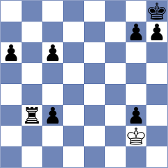 Novak - Pesek (Chess.com INT, 2021)