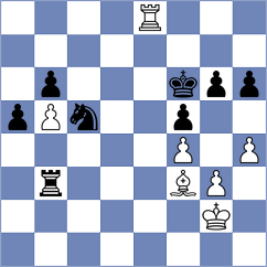 Grafil - Harvey (chess.com INT, 2022)