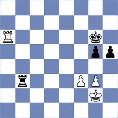 Annapureddy - Levitskiy (chess.com INT, 2024)